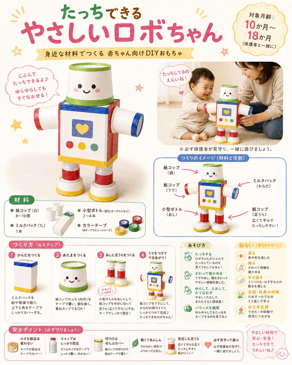 DIY 婴儿机器人玩具概念图