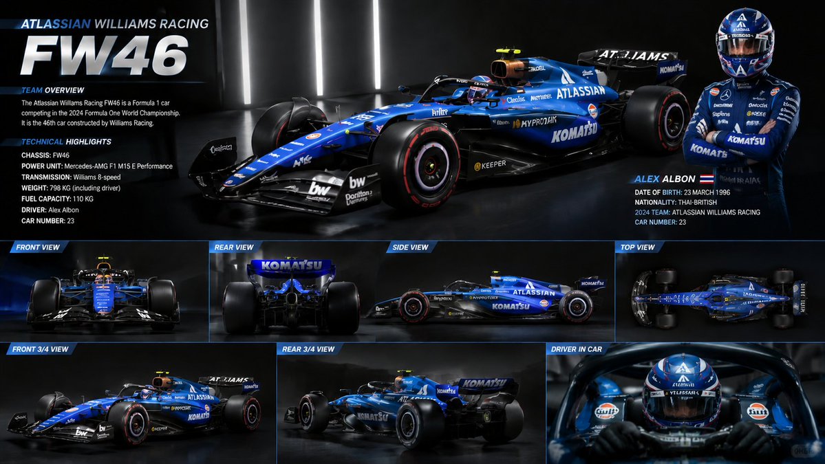 F1 Car Technical Design Sheet