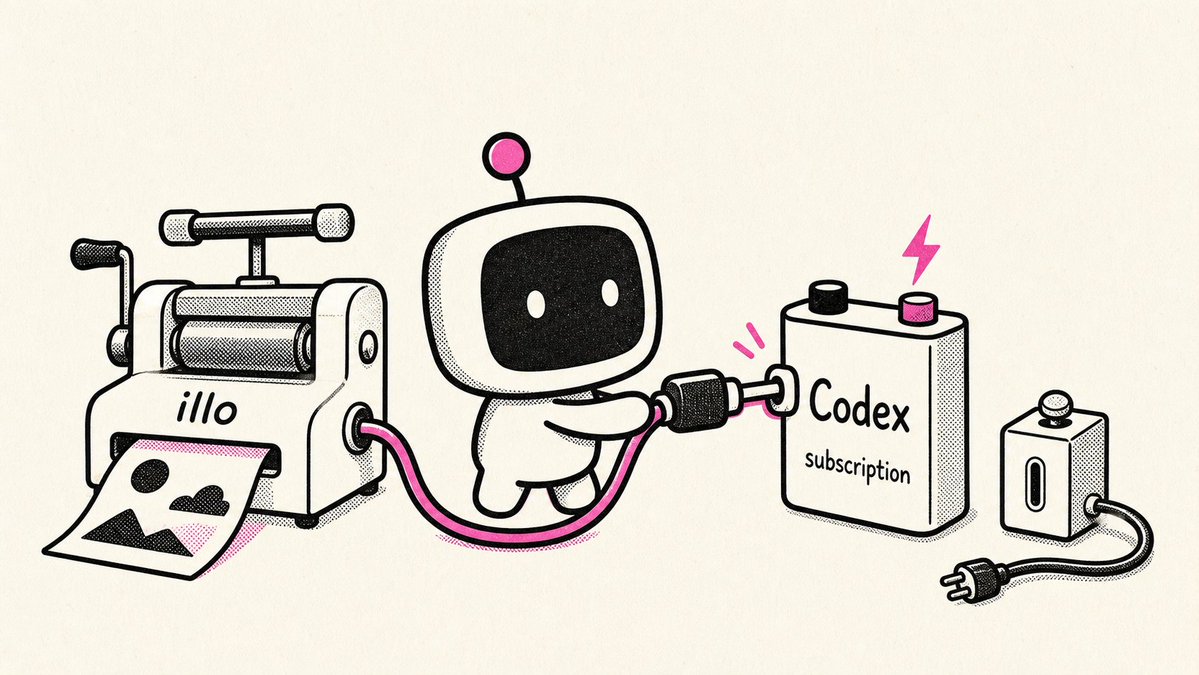 Retro Robot Powering Illo with Codex