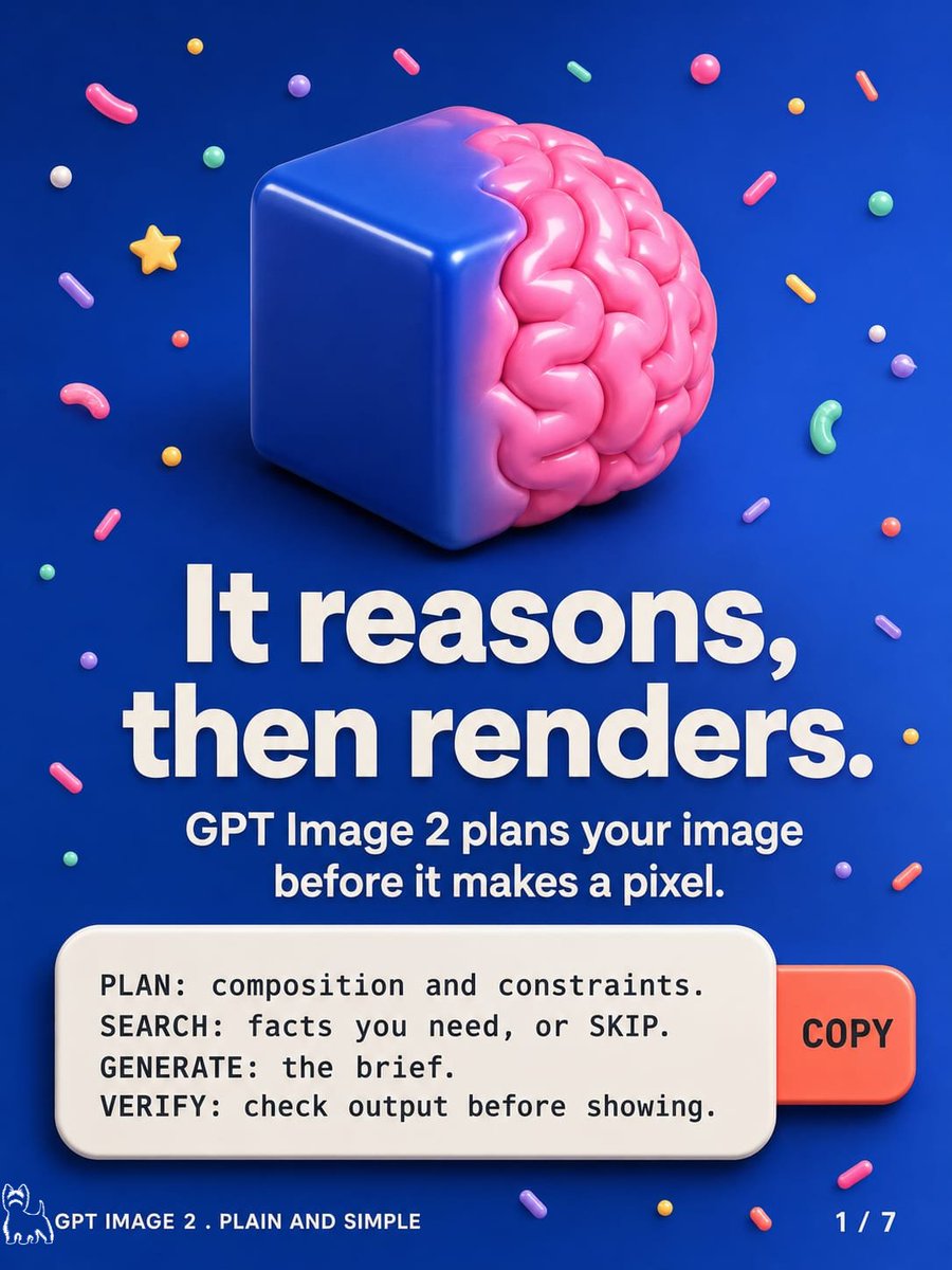 GPT Image 2 Reasoning Poster