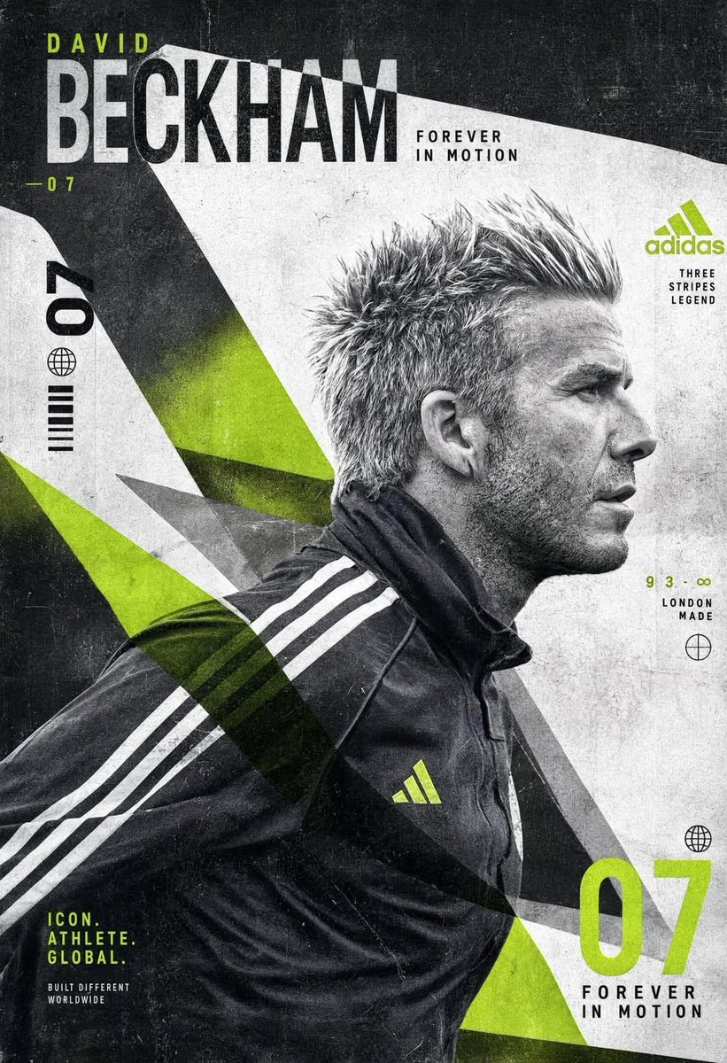 Experimental David Beckham Sports Poster