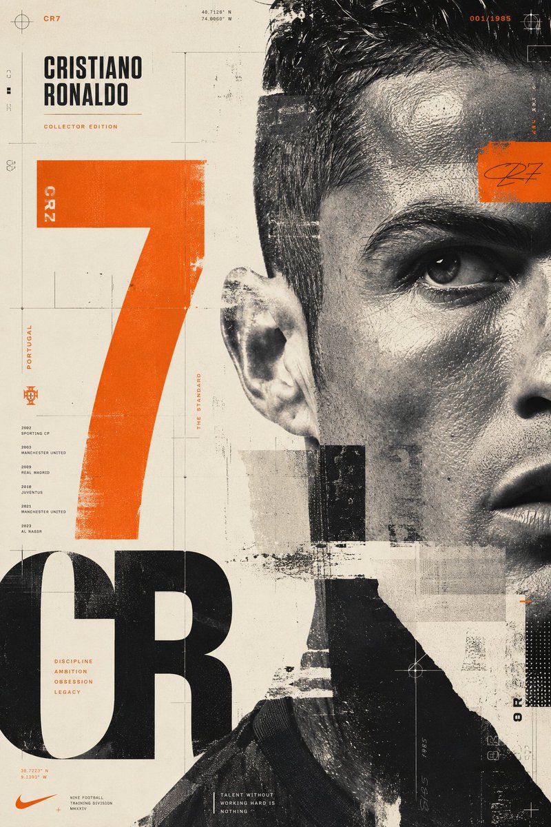 Cristiano Ronaldo Collector Poster