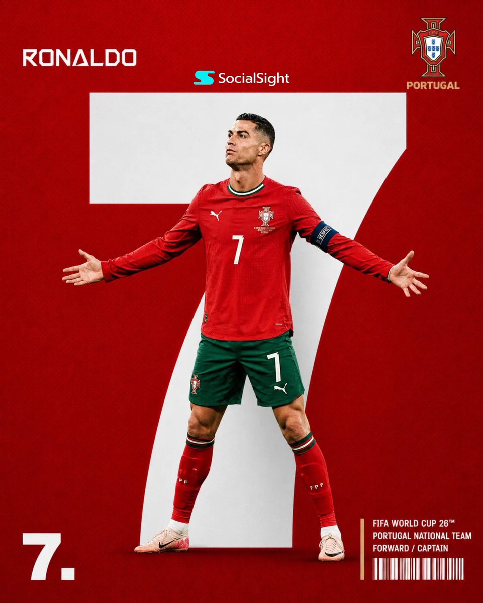 World Cup Sports Editorial Poster