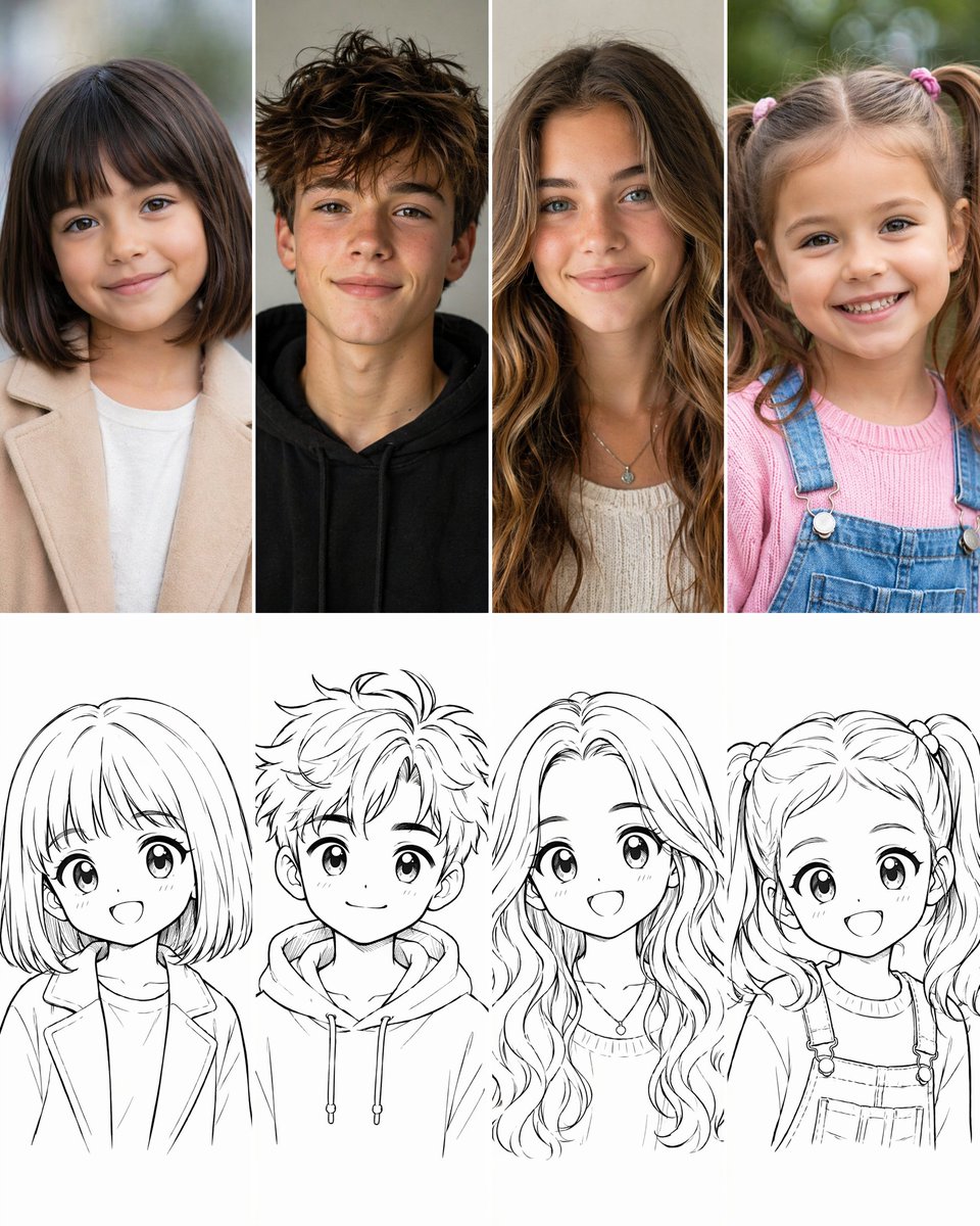 Photo to Anime Sketch Comparison Grid