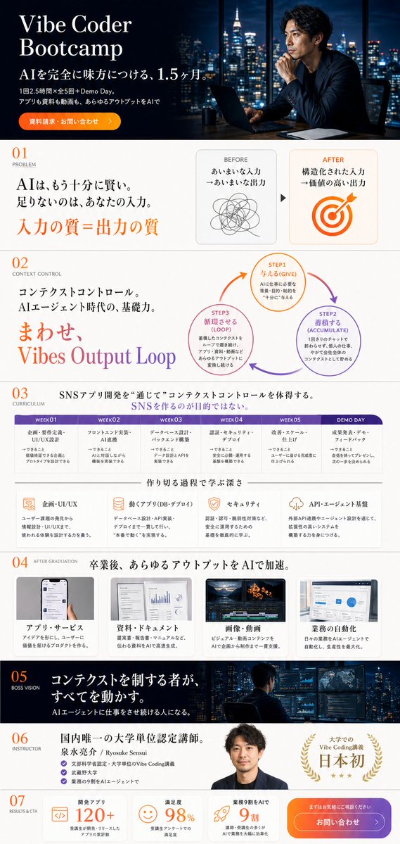 Vibe Coder Bootcamp Landing Page example 3