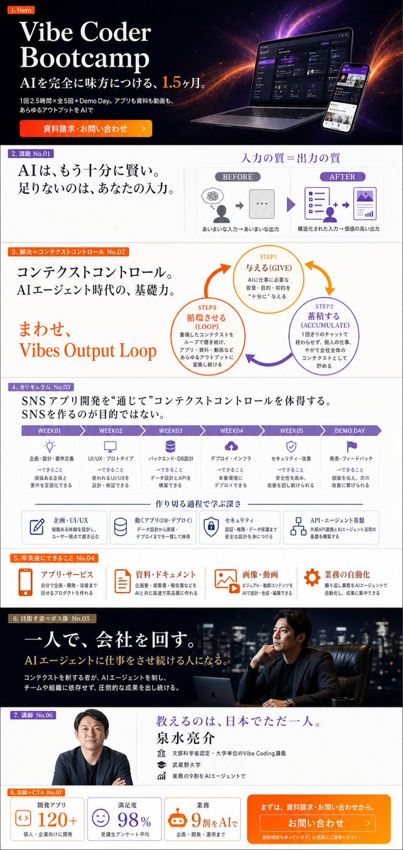 Vibe Coder Bootcamp Landing Page example 2