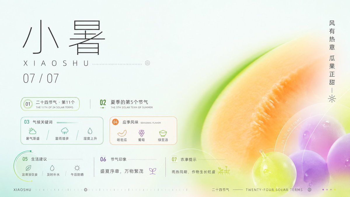 Xiaoshu Solar Term Infographic Poster