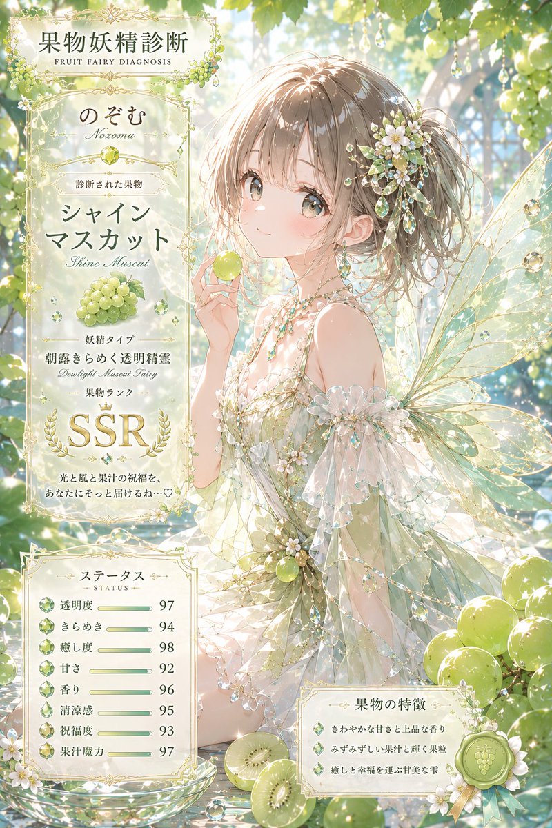Shine Muscat Fruit Fairy Diagnosis