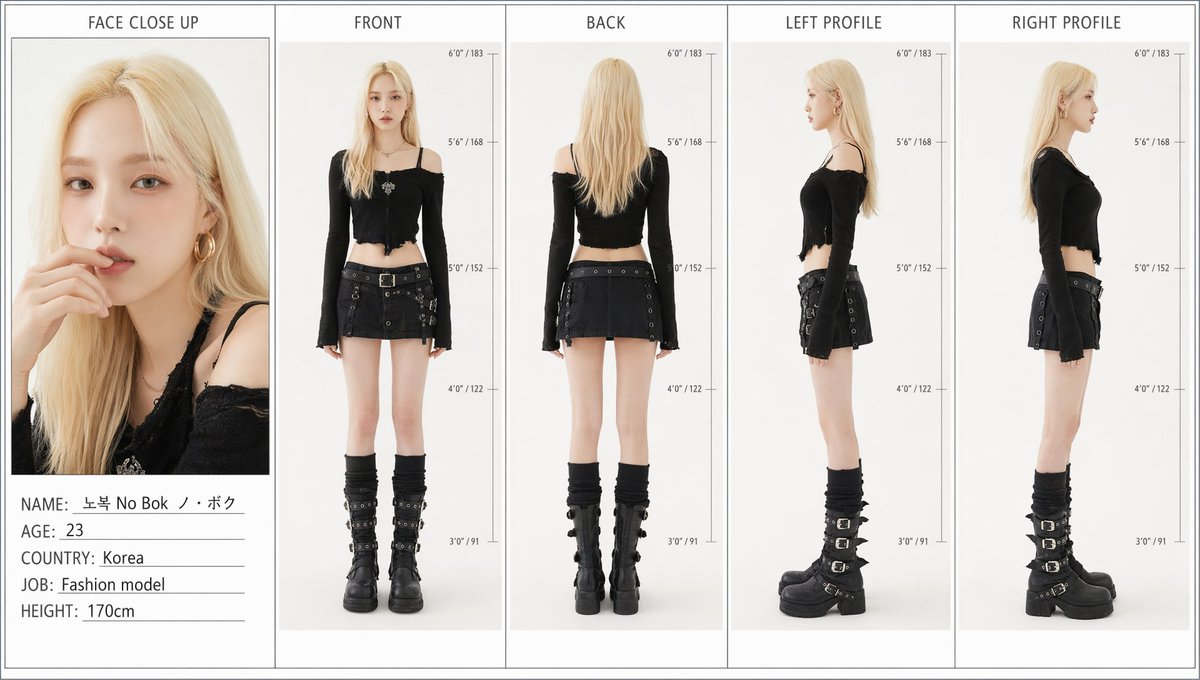Five-Panel Fashion Model Character Sheet