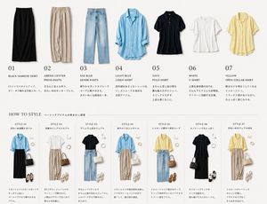 Capsule Wardrobe Styling Board AI template preview