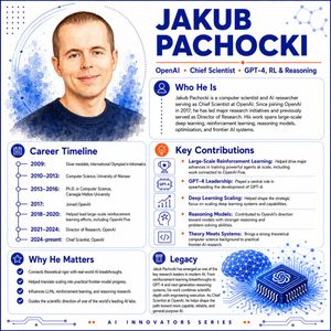 Jakub Pachocki AI Innovator Infographic — Goal: Create a polished square educational profile infographic for an AI innovator, featuring a wate…