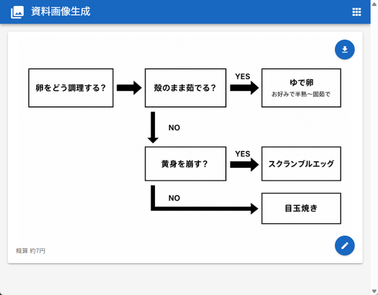 Japanese Egg Cooking Flowchart UI