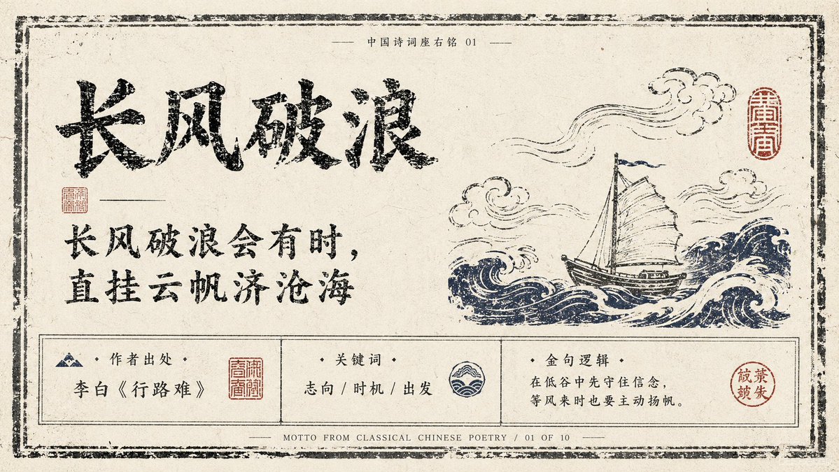 Antique Chinese Poetry Motto Poster