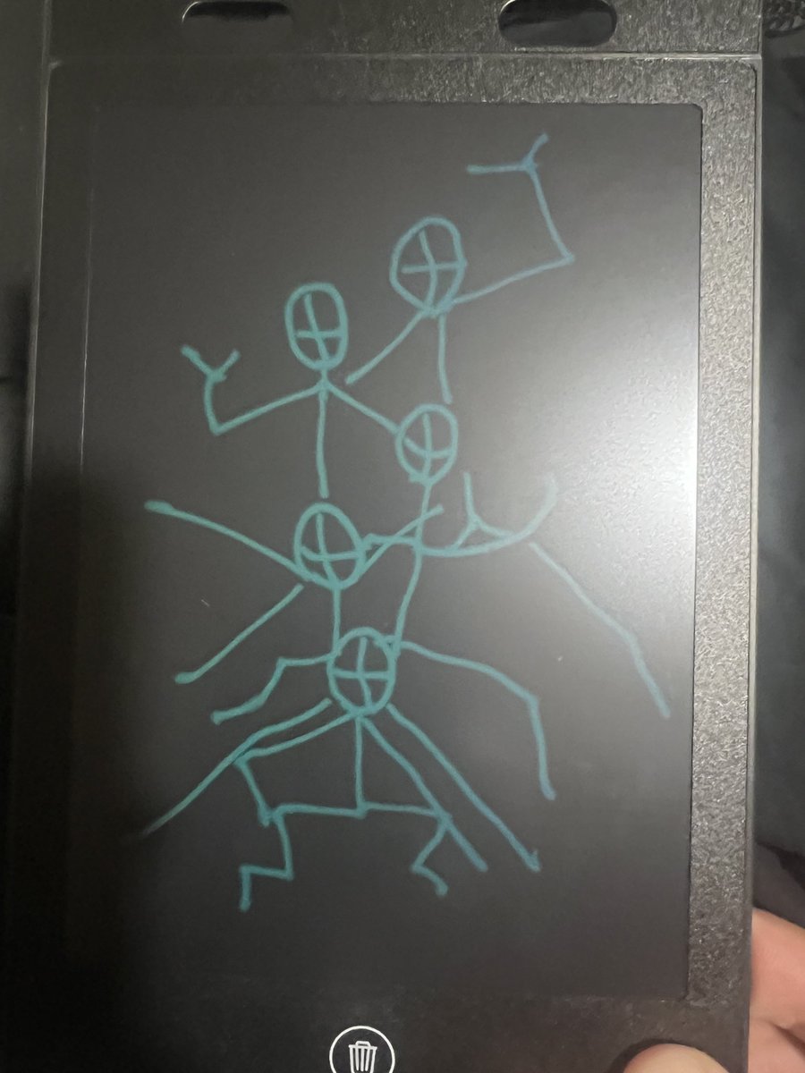 Stick Figure Group to Fashion Photo reference image 1
