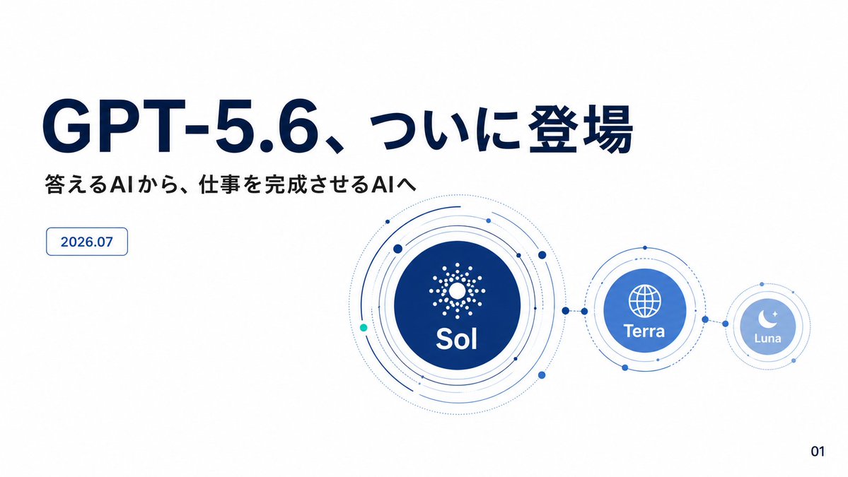 GPT-5.6 Japanese Launch Slide