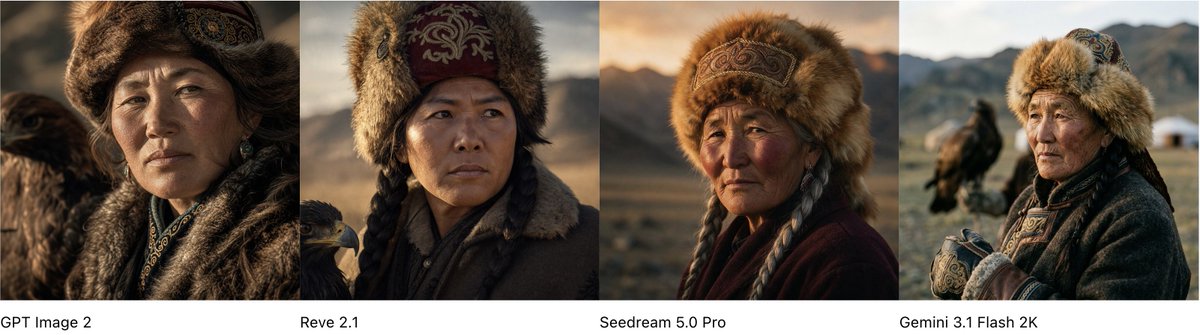 Four-Model Nomadic Portrait Comparison