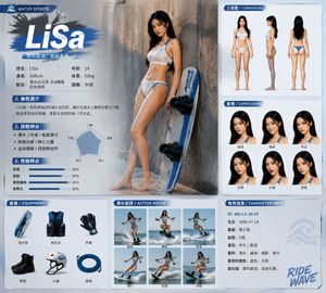 LiSa Wakeboarding Character Sheet AI image template preview