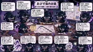Character Brain Meeting Scene Generator — 【情報記入欄】

キャラクター名：{argument name="キャラクター名" default="名前"} ←必須

追加アイデア（議題）：{argument name="議題" default=…
