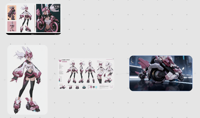 Rabbit Racer Workflow Board
