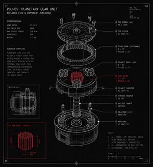 Planetary Gear Unit Blueprint — Goal: Create a dark technical blueprint poster of a mechanical exploded assembly labeled {argument n…