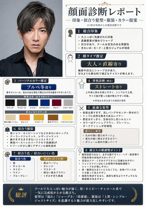 Japanese Face Diagnosis Report — Using REFERENCE_0 as the portrait photo, create a vertical Japanese appearance-consulting diagnosis…