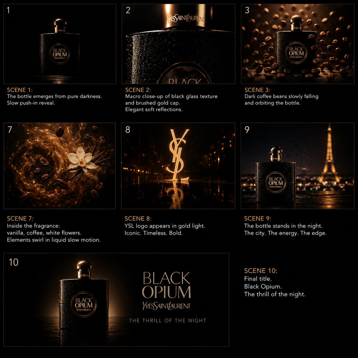 Luxury Fragrance Cinematic Storyboard