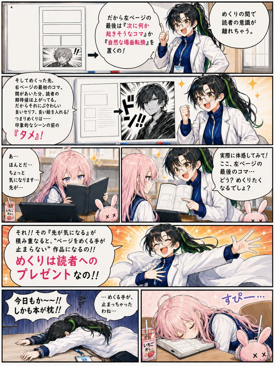Infographic / Edu Visual - Educational Manga Generation Prompt - Image 2