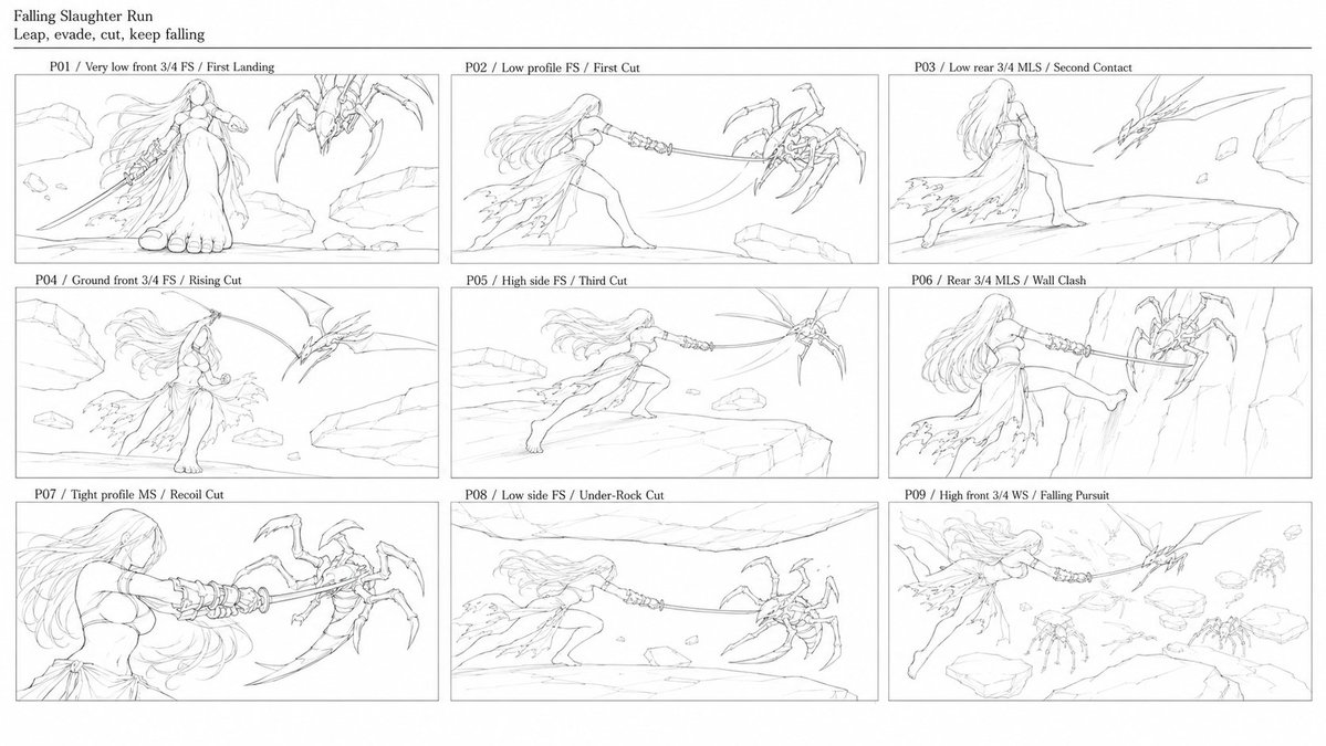 Monochrome Storyboard Sketch Prompt