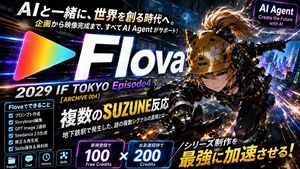 Cyberpunk Flova AI Agent Poster AI image template preview