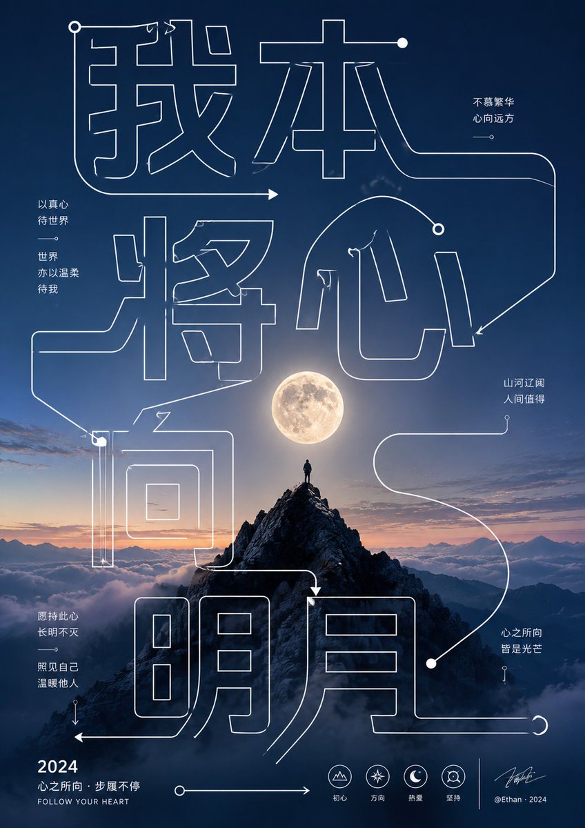 Artistic Hollow Line Font Redraw