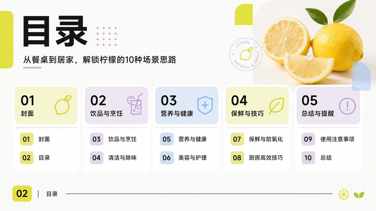 Infographic / Edu Visual - Modern Lemon Uses PPT Cover - Image 2