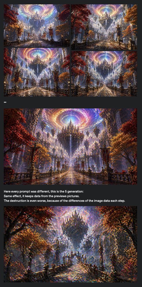 AI Image Degradation Collage