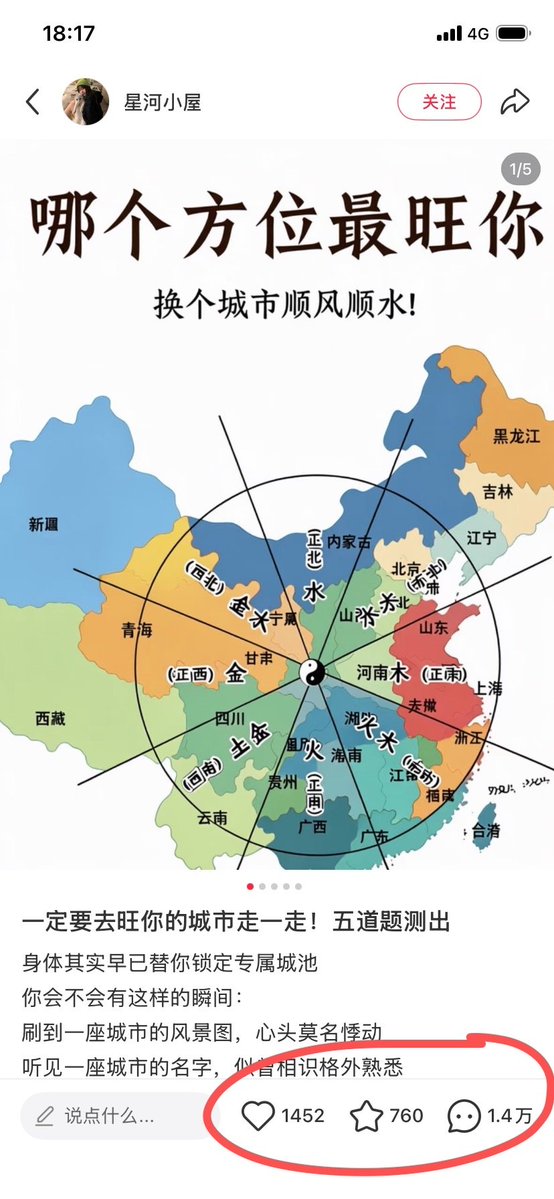 Chinese Feng Shui City Test Screenshot