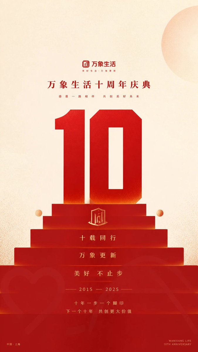 Geometric Milestone Celebration Poster