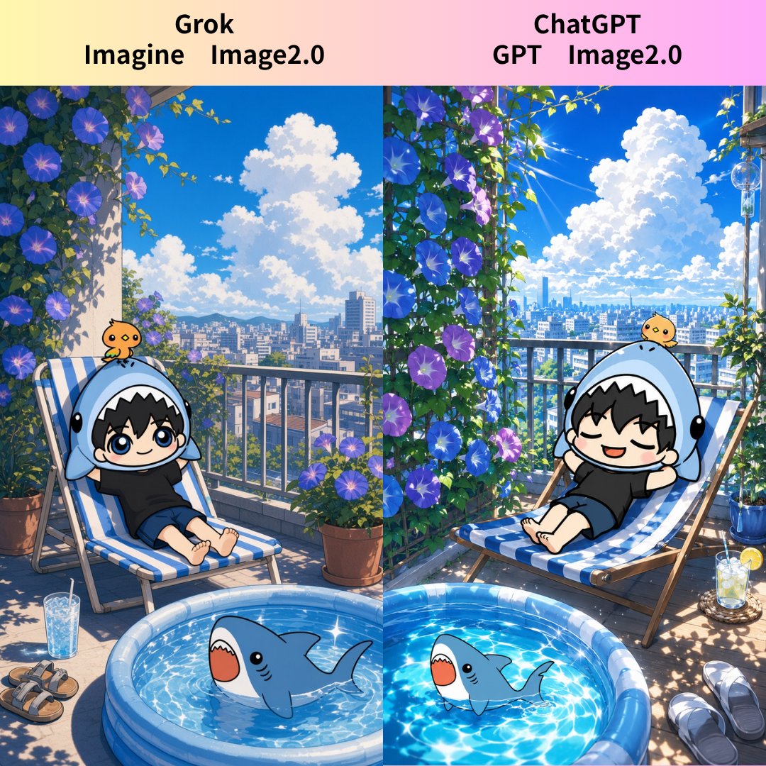 Anime AI Model Comparison Balcony Scene