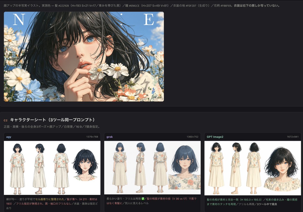 Precise Anime Character Concept Reference Sheet