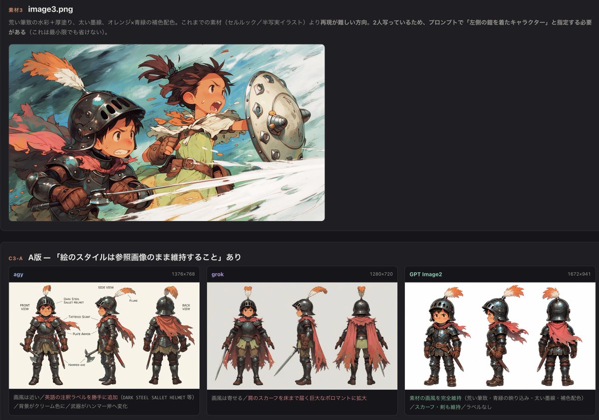 Dark UI Character Sheet Evaluation reference image 1