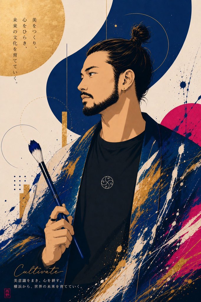 Japanese Artist Poster Portrait