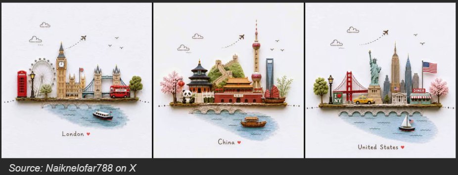 Watercolor Travel Landmark Triptych
