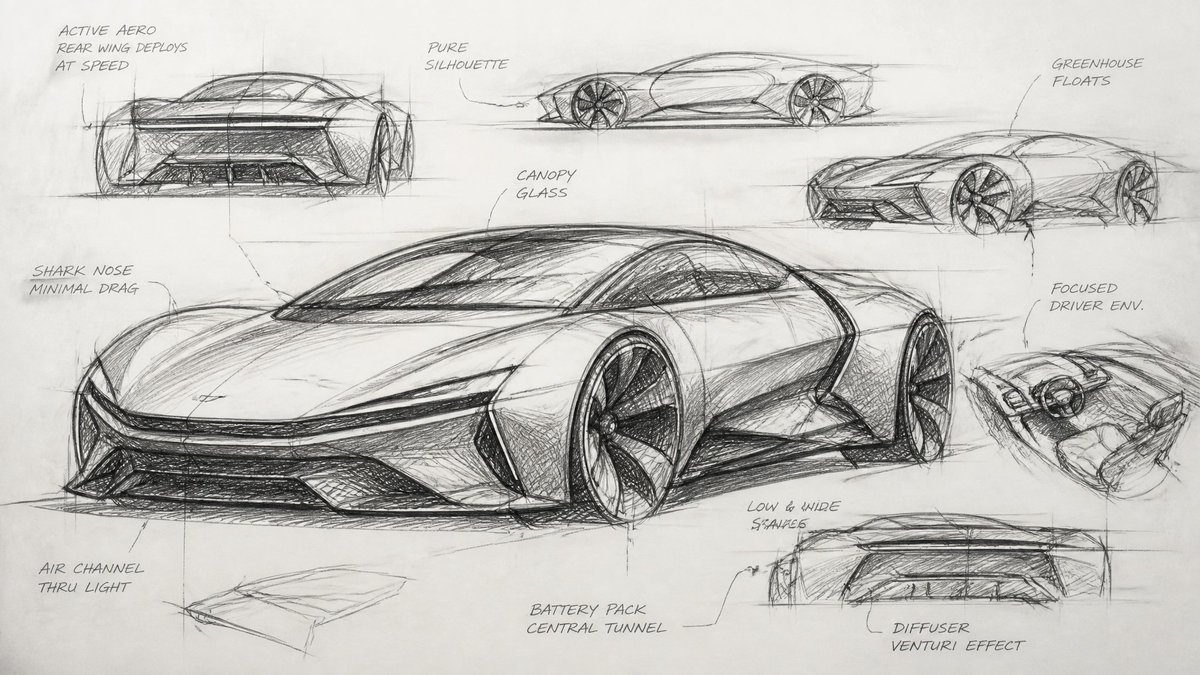 Industrial Designer Sketchbook Concept