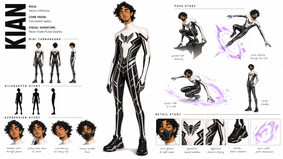 Modern High Fashion Character Concept Sheet