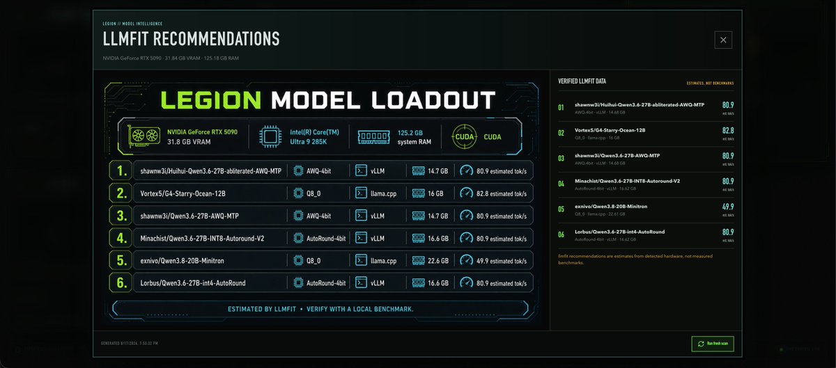 Cyberpunk LLMFit Model Dashboard