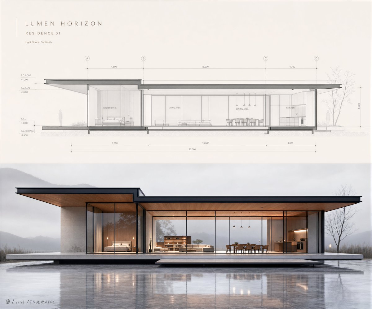 Minimalist Real Estate Sales Poster