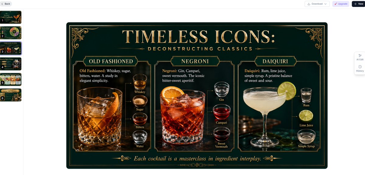 Vintage Classic Cocktail Infographic