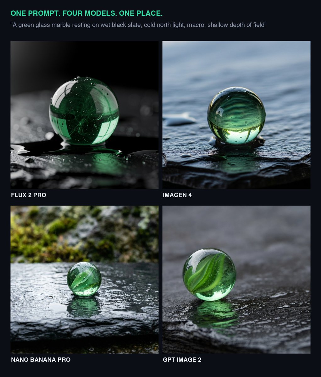 Glass Marble on Wet Slate Macro