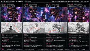 Cyberpunk City Parkour MV — ネオン輝く近未来都市の屋上を高速で走り、ジャンプ→壁走り→着地スライドをつなぐ、追従カメラとスピード感のあるシネマティックMV
─────────────────
動画生成：fal ai (MiniMax H3 Max)
画像生成(衣装)：ChatGPT img2