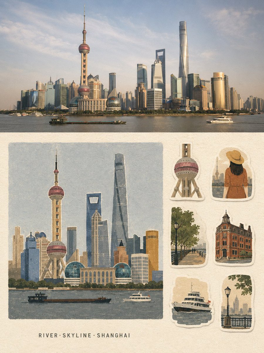 Vintage Travel Memory Poster
