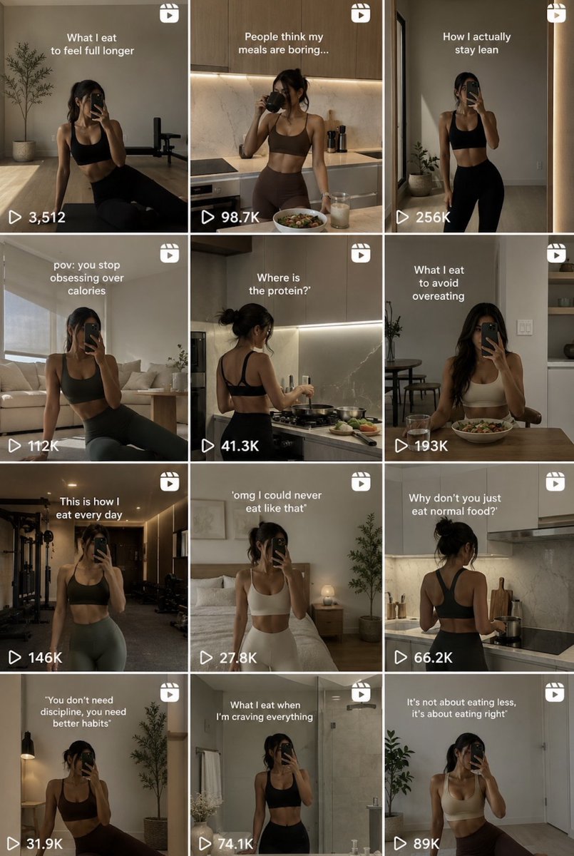 Fitness Influencer Reels Grid