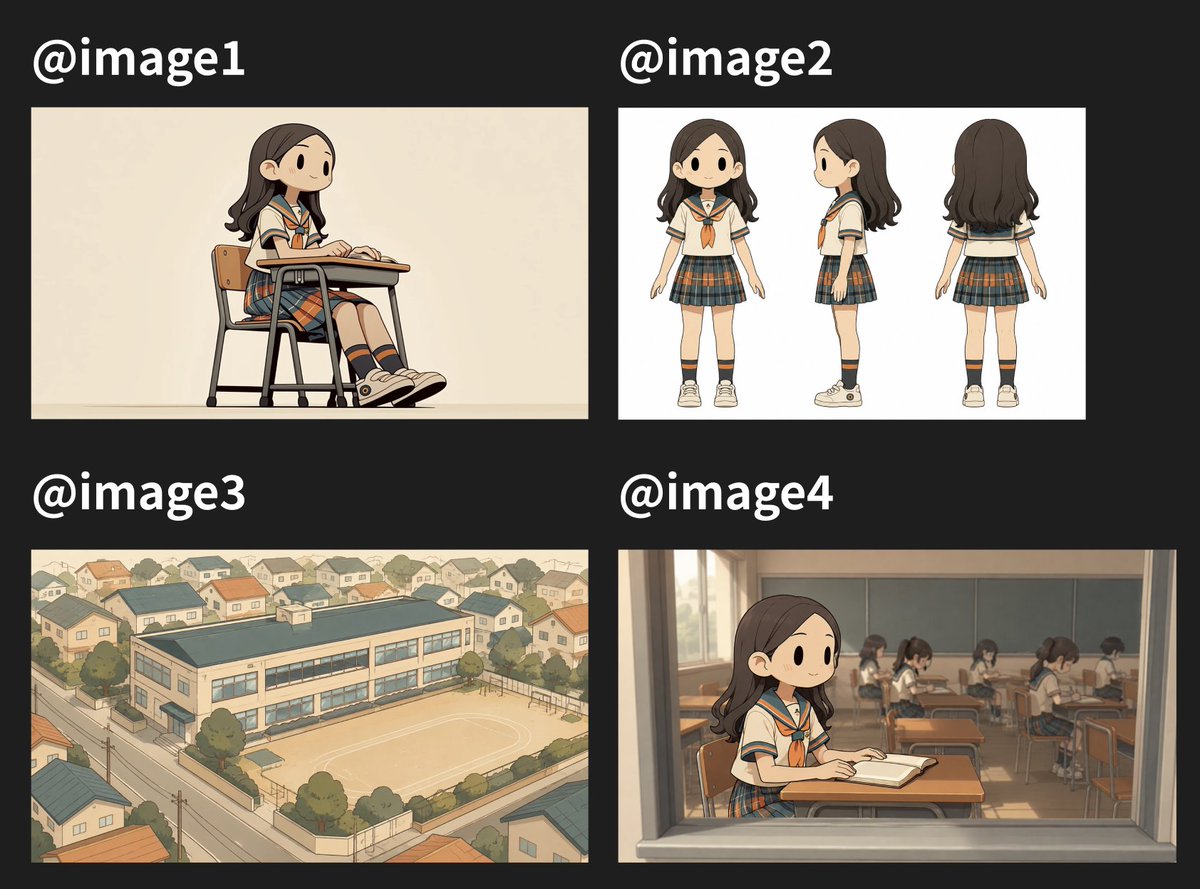 Four Anime School Reference Panels