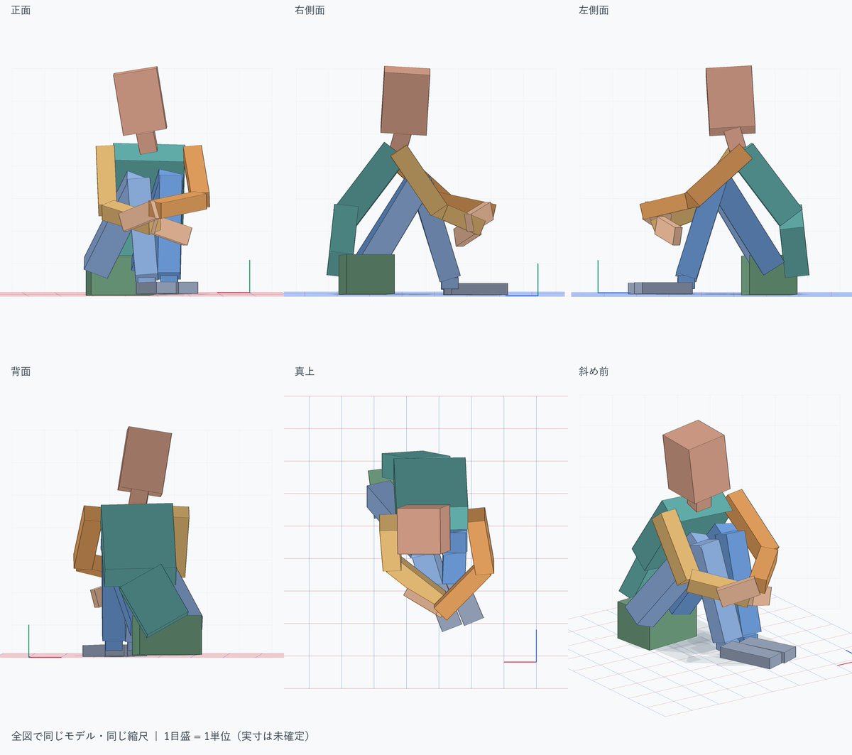 Infographic / Edu Visual - Seated Portrait Pose Estimation Overlay - Image 2